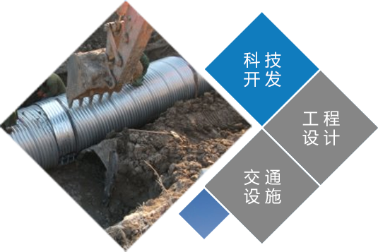 波紋鋼管廠(chǎng)家
