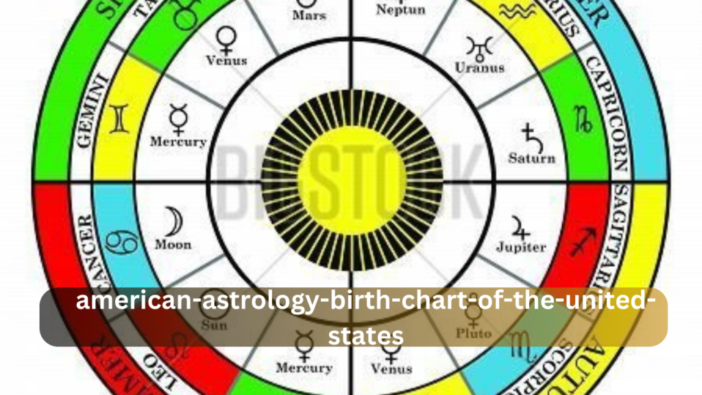 american-astrology-birth-chart-of-the-united-states -2 - stickbeverage