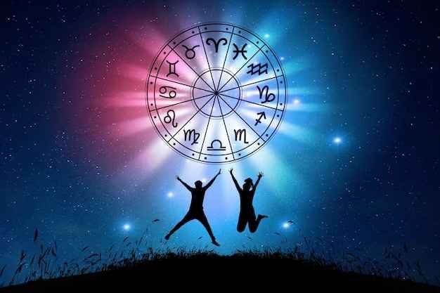 what is horoscope and birth charts (8)